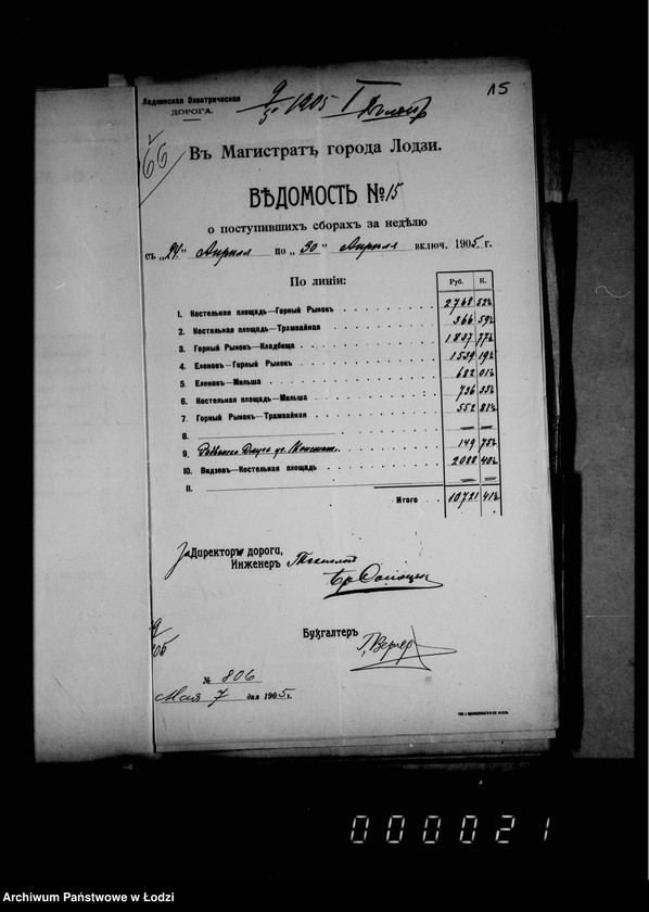 Obraz 19 z jednostki "O dochode ot eksploatacji tramvaev"