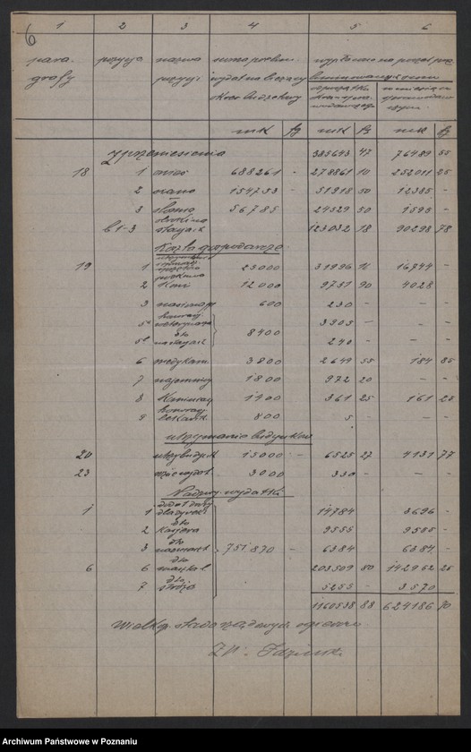 Obraz 7 z jednostki "[Stadniny Koni] - sprawy finansowe, wykazy dochodów i wydatków"