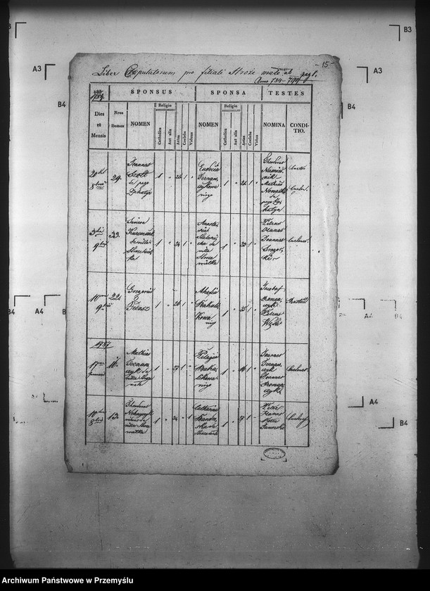 image.from.unit.number "[Kopie ksiąg metrykalnych parafii Stróże Wielkie z filiami Stróże Małe, Zahutyń (dekanat Sanok)]"