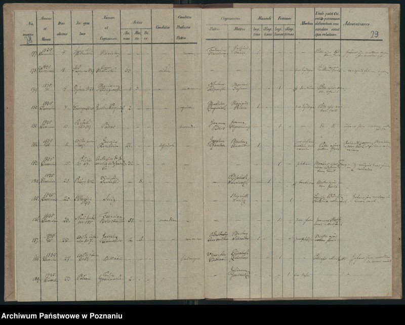 image.from.unit.number "Księga zgonów"