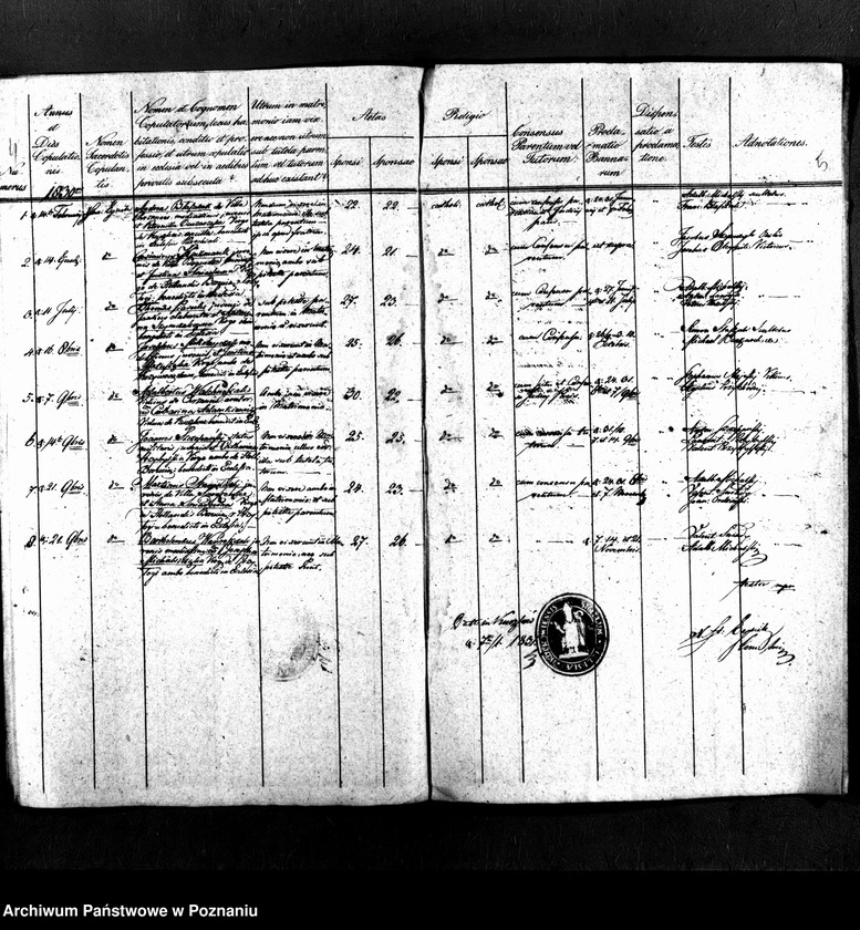 image.from.unit.number "Duplikat aktów urodzeń, małżeństw i zgonów"