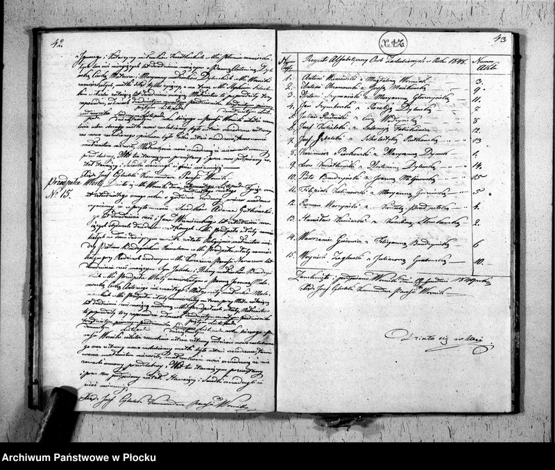 image.from.unit.number "Akta urodzeń, małżeństw i zgonów"