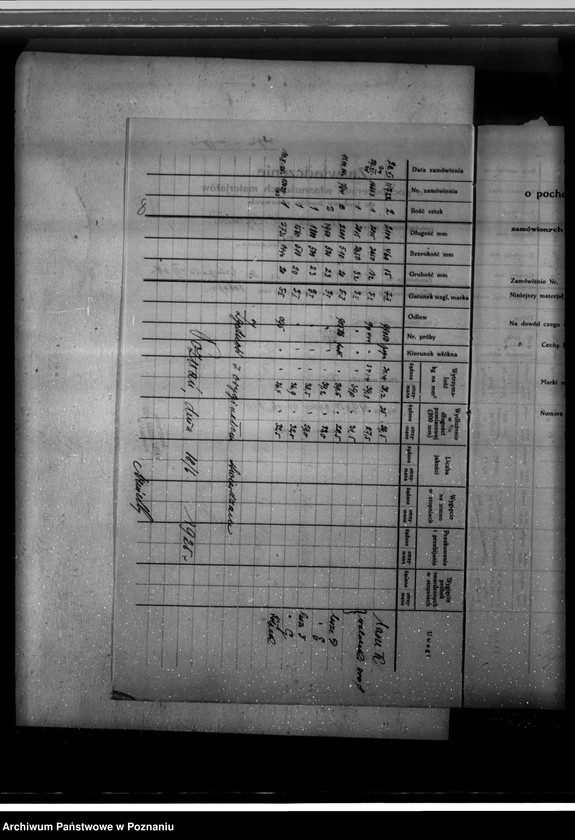 Obraz 12 z jednostki "Cukrownia Witaszyce pow. jarociński nr woj. kotła 5860"