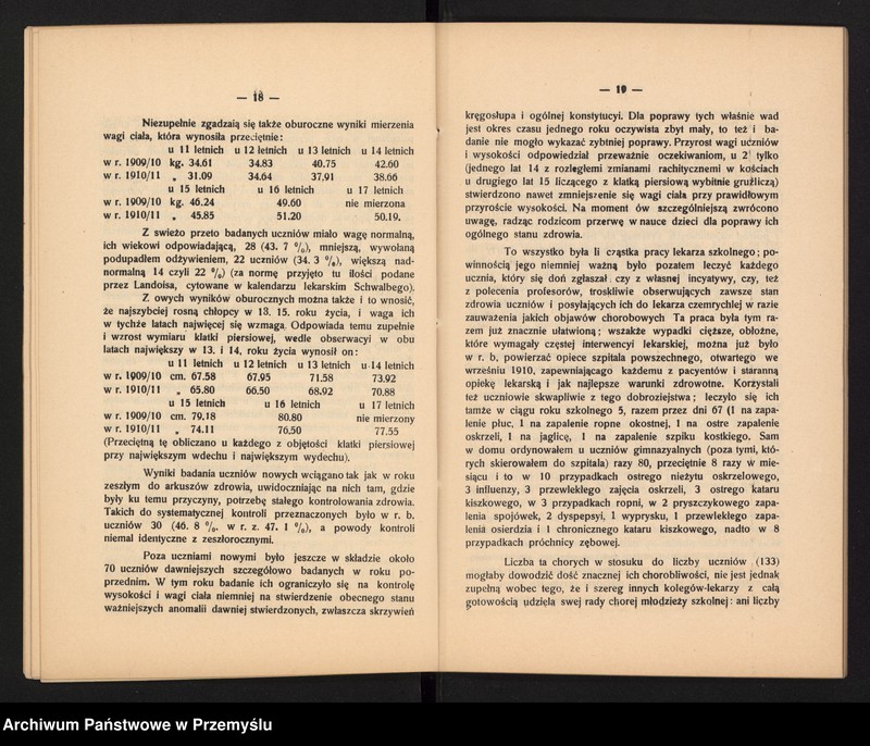 image.from.unit.number "II Sprawozdanie Dyrekcji Prywatnego Gimnazjum im. J. Słowackiego w Czortkowie za rok szkolny 1910/11"