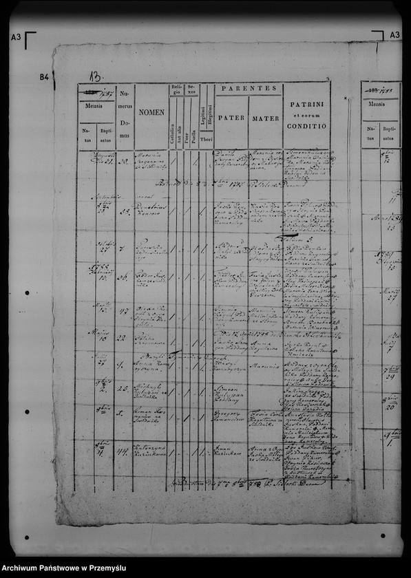 Obraz 17 z jednostki "[Kopie ksiąg metrykalnych parafii Świdnik (dekanat Rozłucz)]"