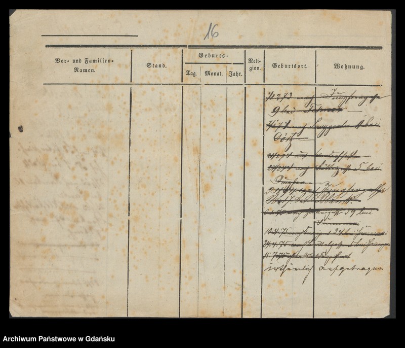 image.from.unit.number "Karty meldunkowe: Spruch - Sryslowski"