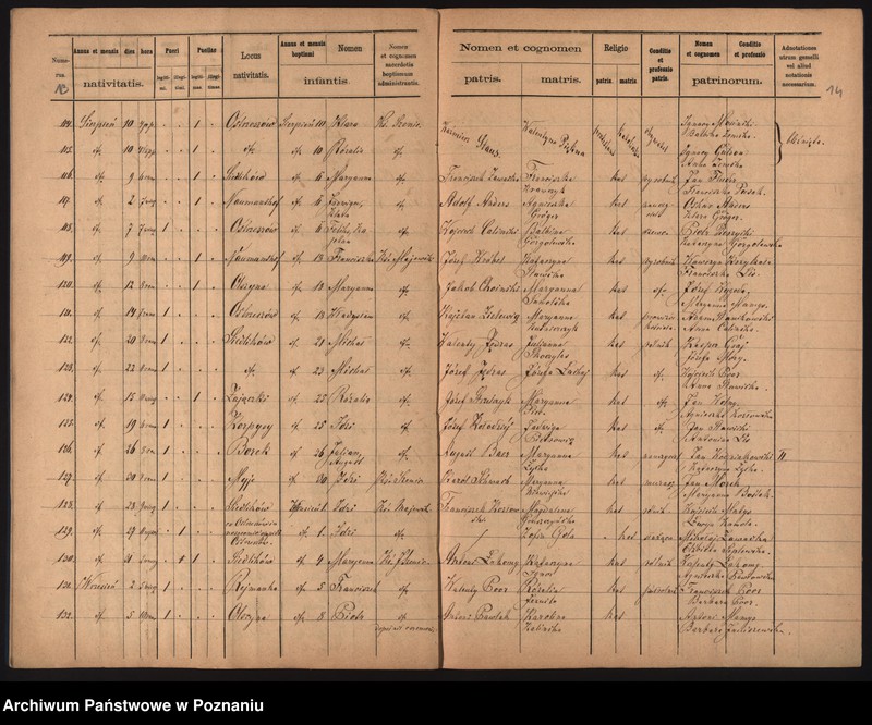 image.from.unit.number "Duplikat urodzonych"