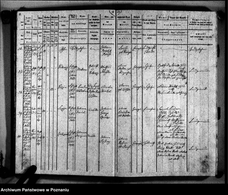 Obraz 11 z jednostki "Duplikat der Getauften, Getrauten, Verstorbenen"