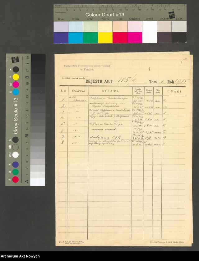 image.from.unit "Stosunki Stolicy Apostolskiej z poszczególnymi państwami, głównie z Cze­chosłowacją i Węgrami, w związku z rozgraniczeniem diecezji wrocławskiej (pisma Ambasady RP przy Watykanie, Poselstwa RP w Lizbonie i Konsula­tu RP w Bratysławie"