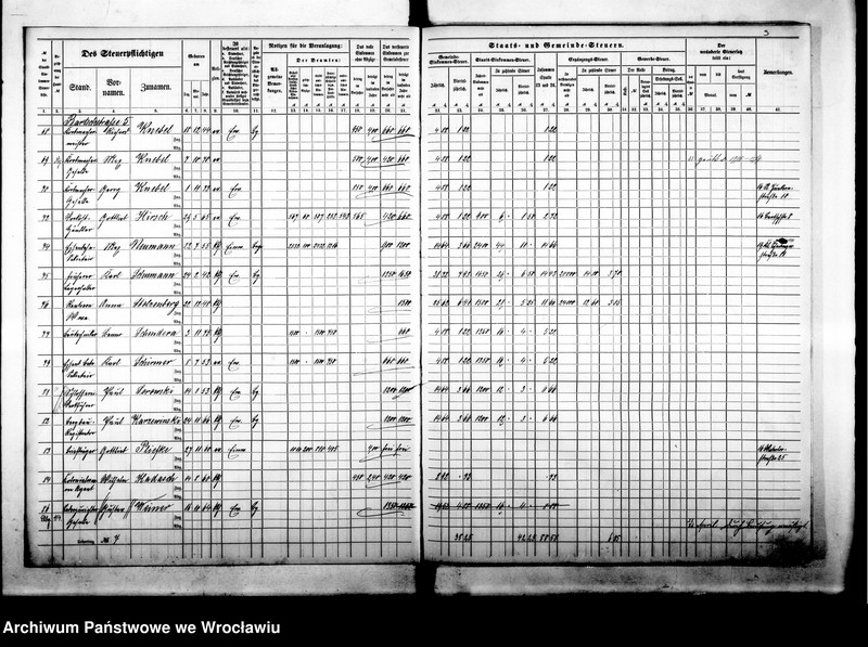 image.from.unit.number "Steuerrole"