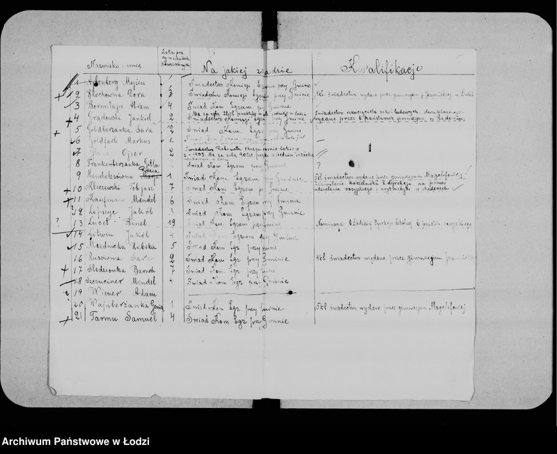 Obraz 6 z jednostki "Sprawy szkolne"