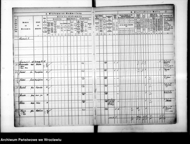 image.from.unit.number "Klassensteuerrolle nebst Eikommens - Nachweisung"