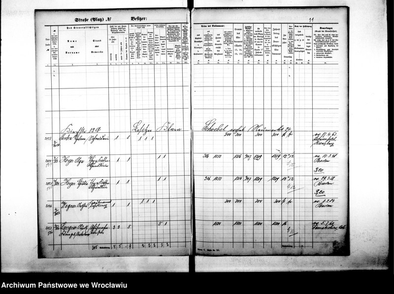 image.from.unit.number "Personenverzeichnisse"