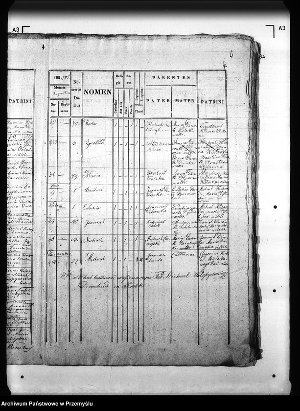 image.from.unit.number "[Kopie ksiąg metrykalnych parafii Królik Wołoski z filią Królik Polski (dekanat Rymanów)]"