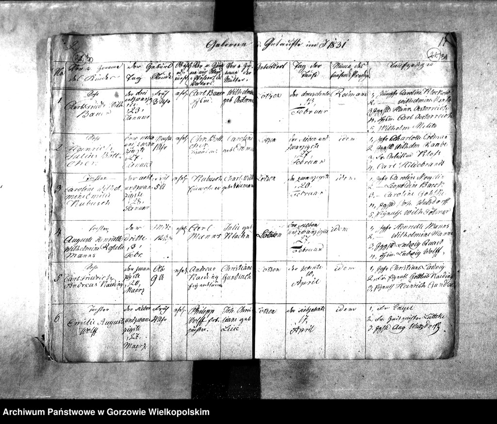 image.from.unit.number "Duplikate der Kirchenbücher von der Parochie Zanzhausen: Zanzhausen (Santoczno), Rohrbruch (Rybakowo), Lotzen (Łośno), Zanzthal (Zdroisko)"