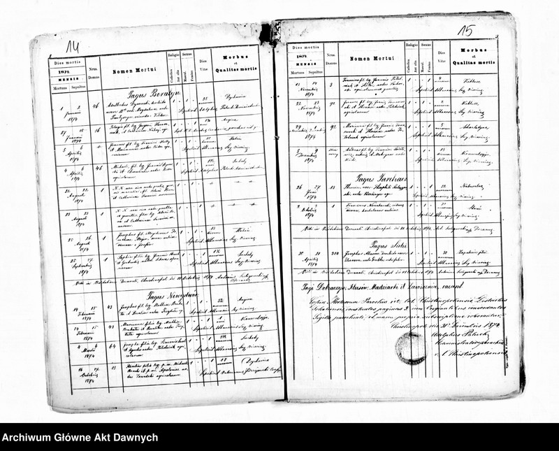 image.from.unit.number "Parafia: Krystynopol. Dekanat: Bełz. Kopie z ksiąg metrykalnych ur., śl., zg. dla całej parafii (miasto Krystynopol i wsie)."