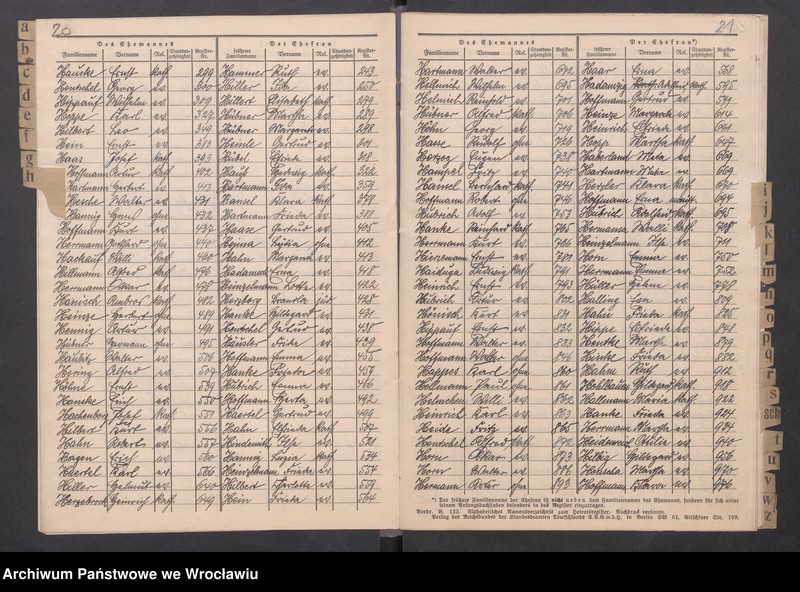 image.from.unit.number "Namensverzeichnis zum Heiratsregister für 1932"