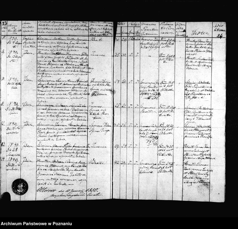 image.from.unit.number "Duplicat baptisatorum, copulatorum, mortuorum"