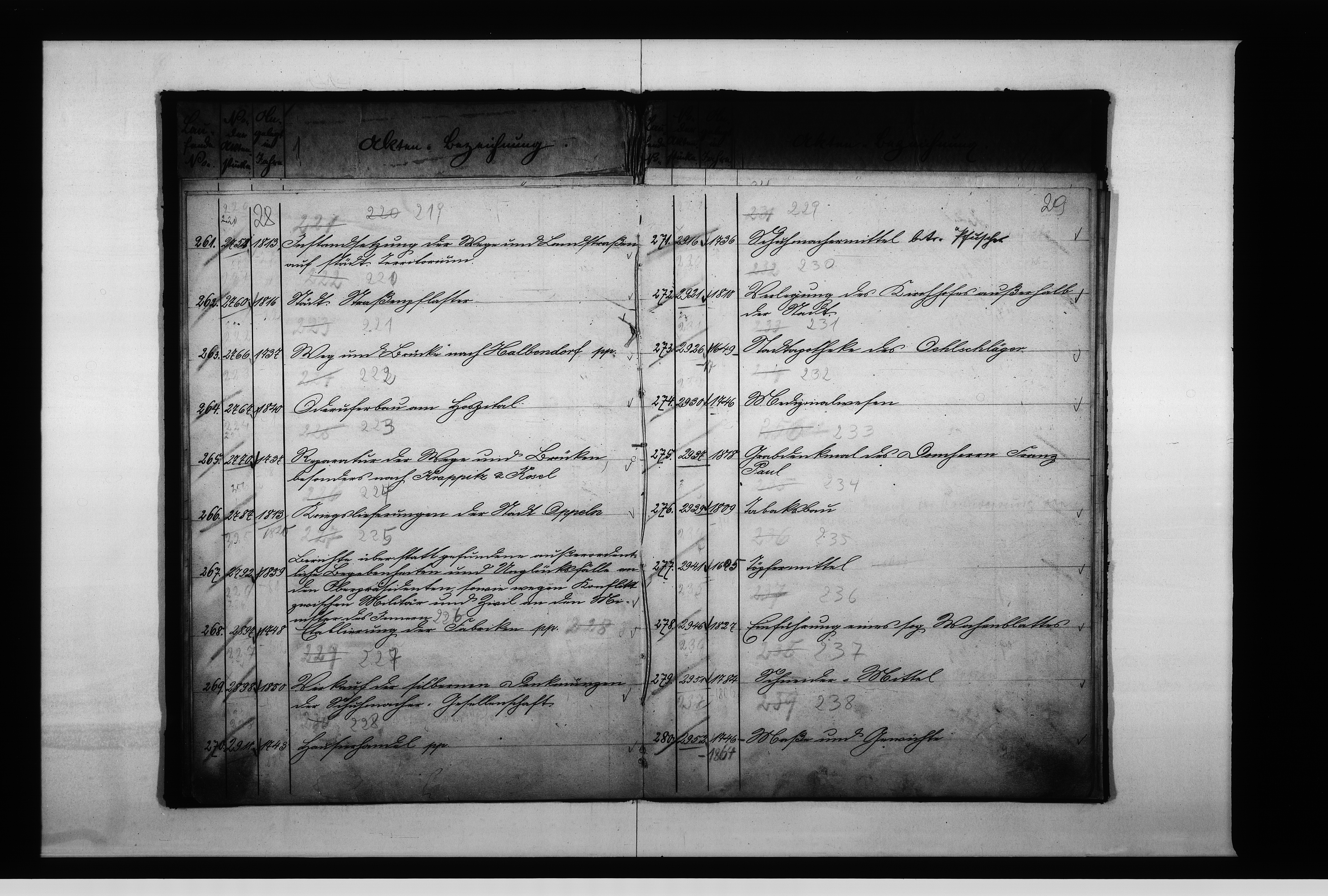 Obraz 19 z jednostki "Verzeichniss II über diejenigen Acten welche zur dauernden Aufbewahrung hiers[elbst] bestimmt worden sind Kammer V"