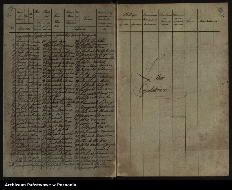 image.from.unit.number "Liber baptisatorum, copulatorum, mortuorum"