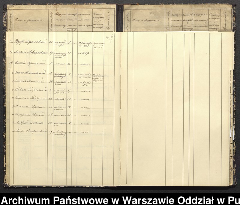 image.from.unit.number "Spis służby w różnych gminach powiatu ostrowskiego"