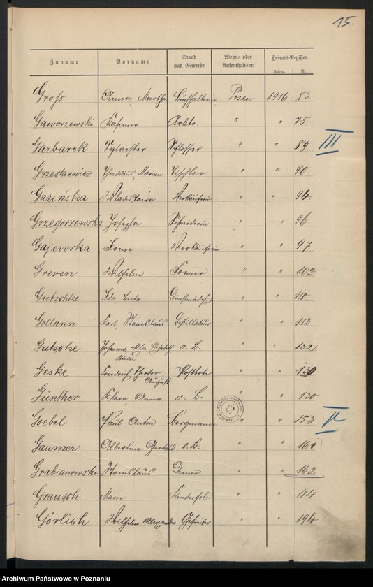 Obraz 17 z jednostki "Spis alfabetyczny małżeństw za 1916"