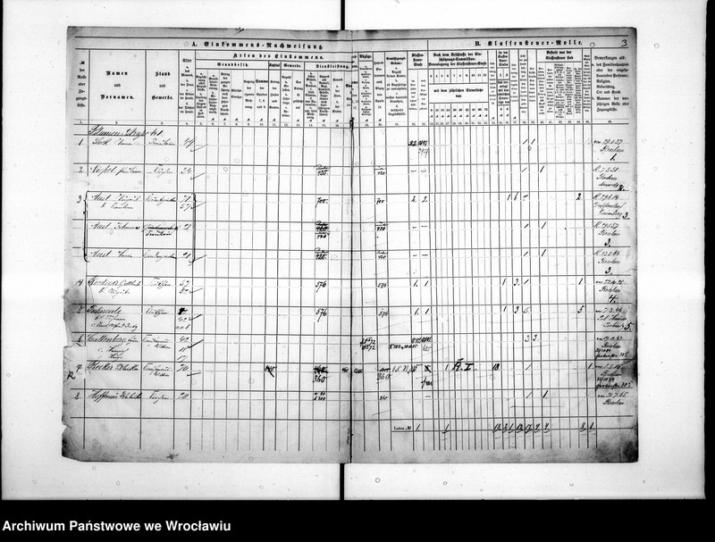 image.from.unit.number "Klassensteuerrolle nebst Eikommens - Nachweisung"