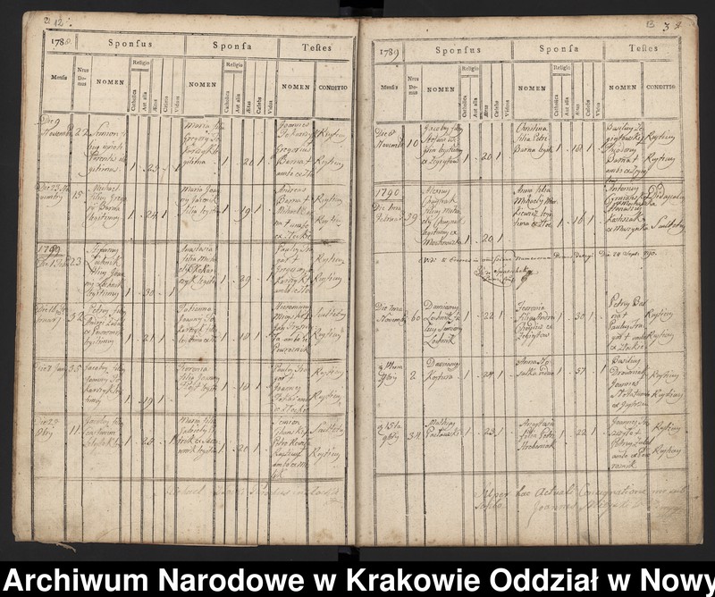 image.from.unit.number "[Księga małżeństw dla miejscowości Złockie]"