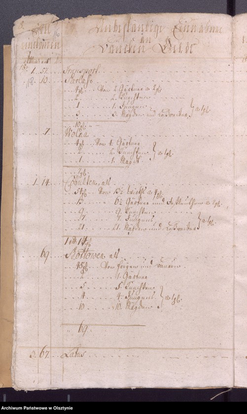 image.from.unit.number "Kobultische Kirchen Jahres-Rechnung über Einnahme und Ausgabe Geld"