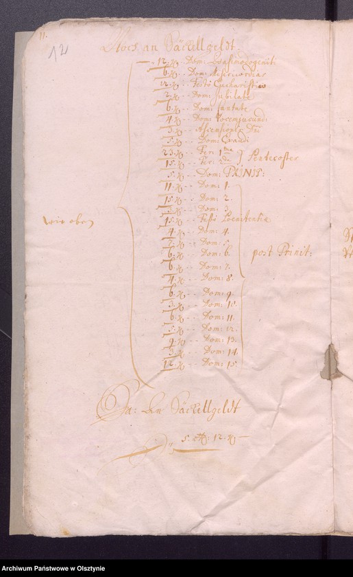 image.from.unit.number "Kobultische Kirchen Rechnung"