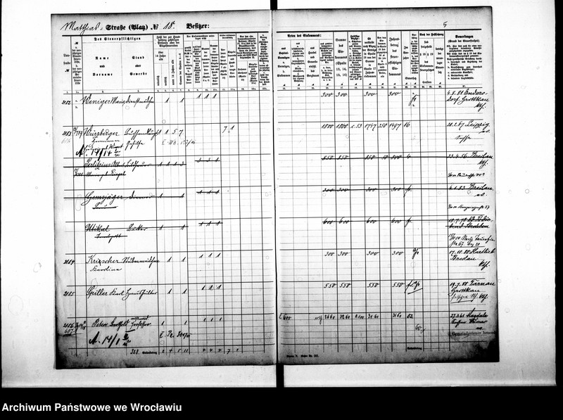 image.from.unit.number "Personenverzeichnisse"