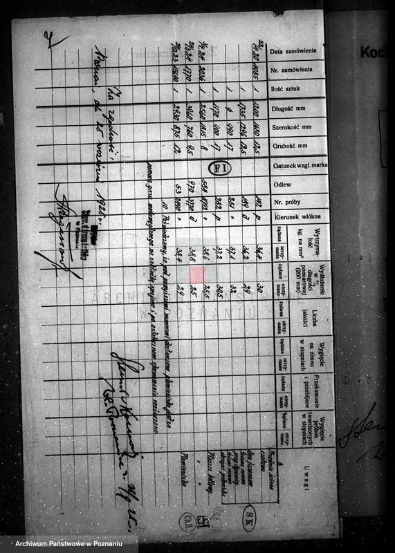 Obraz 12 z jednostki "Majętność rolna Tworzanice, pow. leszczyński Stanisław Kamoski nr woj. kotła 5868"