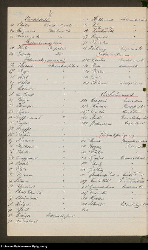 image.from.unit.number "Różne"