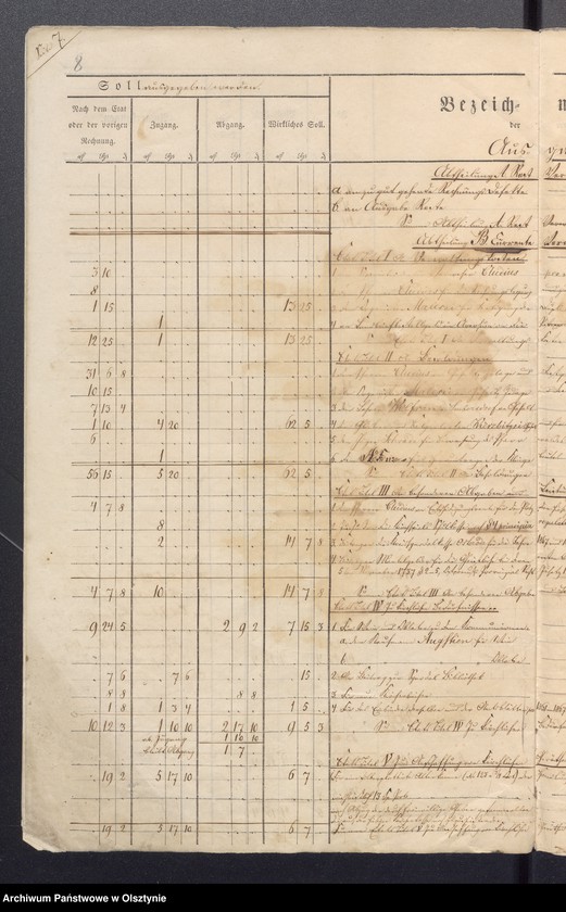 image.from.unit.number "Bezeichnung der Einnahme - und Ausgabe"