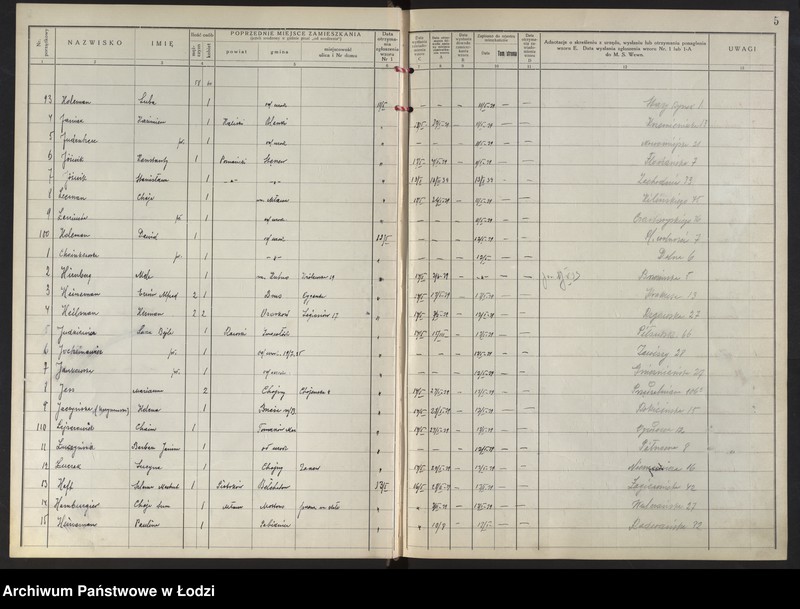 Obraz 9 z jednostki "Księga kontroli ruchu ludności (rejestr osób przybywających do gminy) Łódź, zespół III lit. H, I, J, L, Ł"