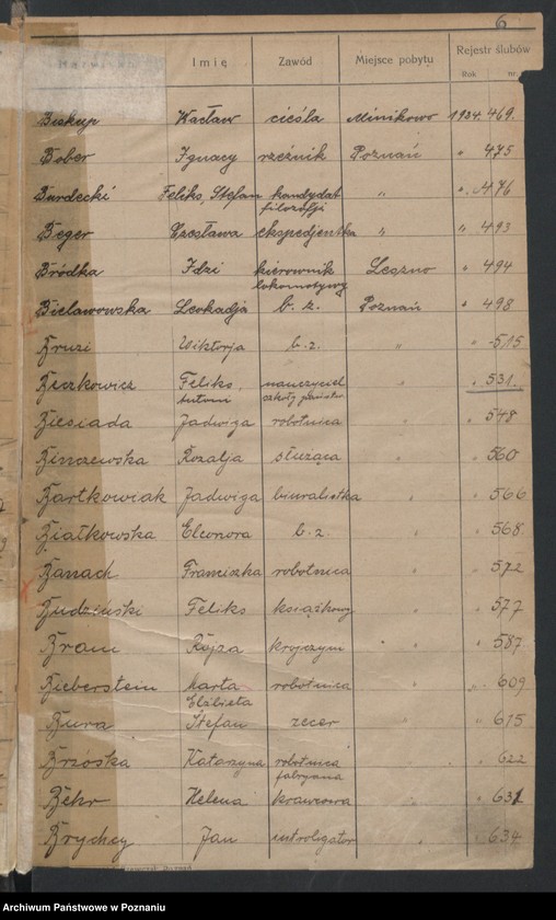 image.from.unit.number "Spis alfabetyczny małżeństw za 1924"