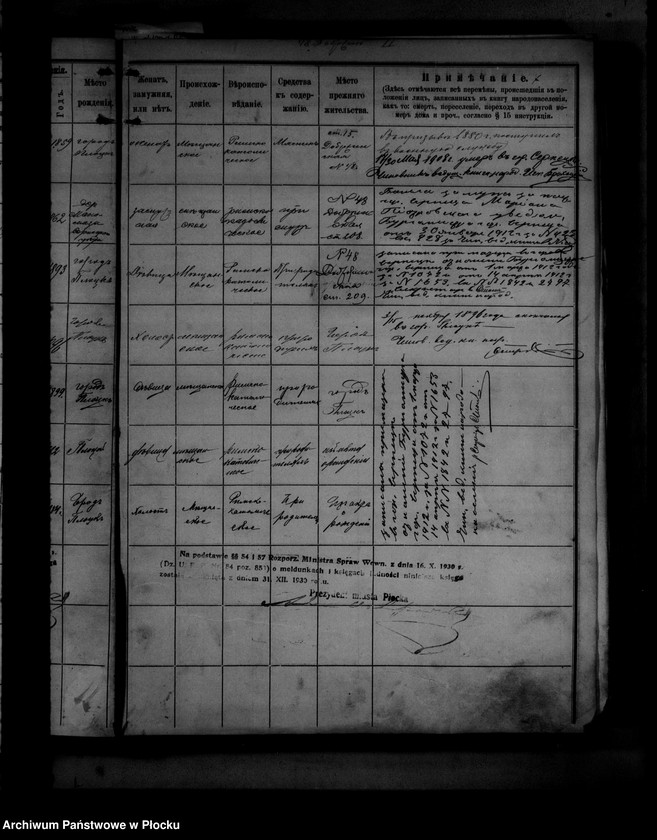 Obraz 15 z jednostki "[Księga zamknięta ludności stałej miasta Płocka - ul. Dobrzyńska nr 48]"