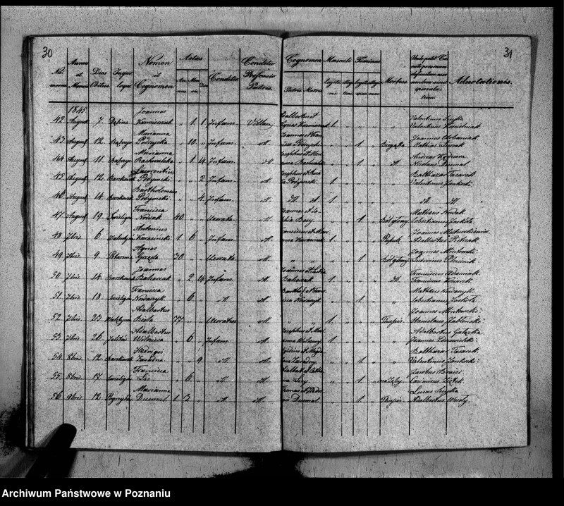 image.from.unit.number "Liber baptisatorum, copulatorum, mortuorum"