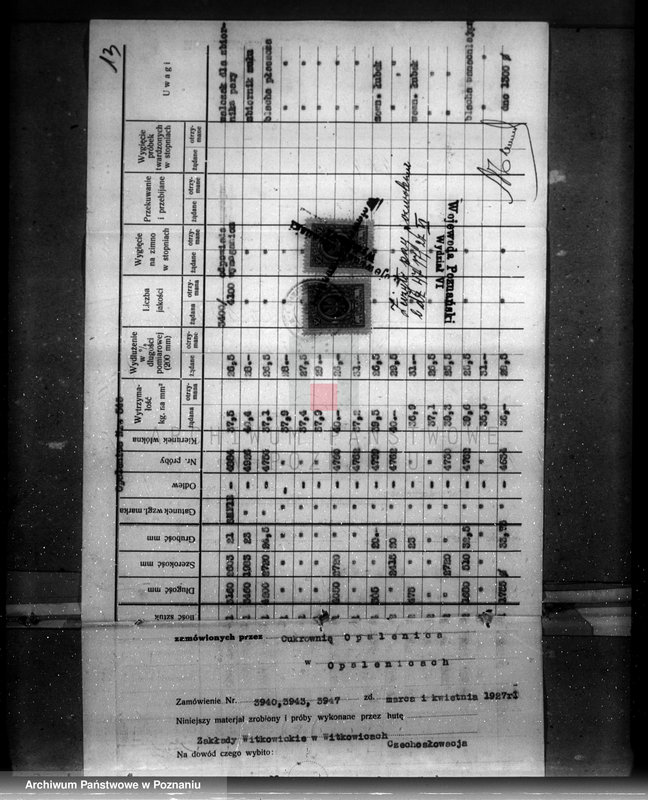 Obraz 14 z jednostki "Cukrownia w Opalenicy, pow. nowotomyski nr woj. 5989"