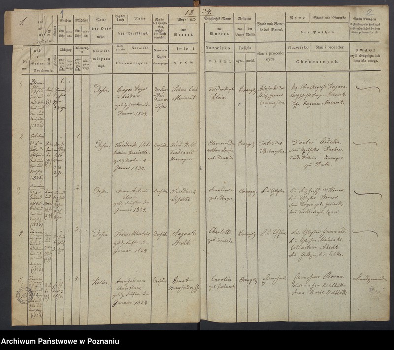 Obraz 4 z jednostki "[Akta urodzeń i chrztów, zgonów i pogrzebów, zapowiedzi i ślubów]"