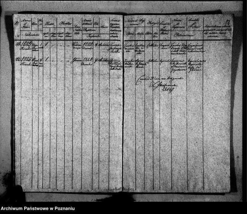 Obraz 10 z jednostki "Duplikat libri baptisatorum, copulatorum, mortuorum"