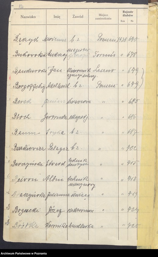 Obraz 14 z jednostki "Spis alfabetyczny małżeństw za 1938"