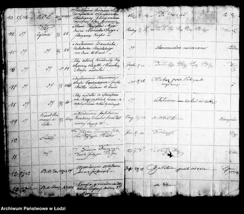 Obraz 9 z jednostki "Dziennik korespondencyjny urzędu municypalnego miasta Łodzi na rok 1842"