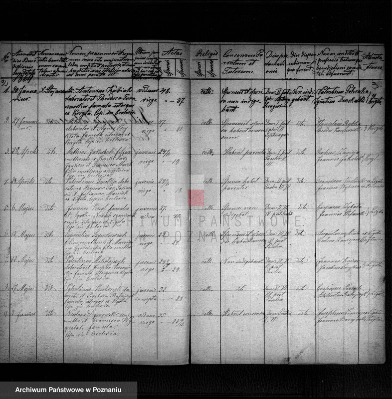 image.from.unit.number "Liber copulatorum"