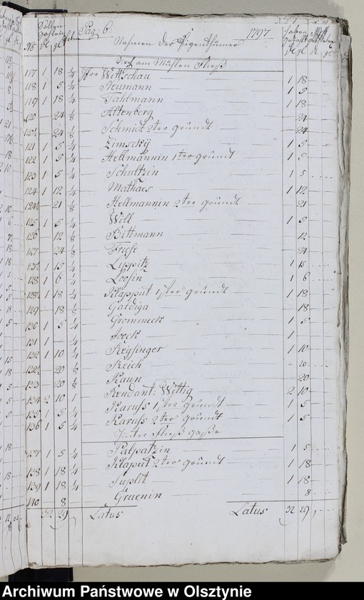 image.from.unit.number "Beläge über Einnahme und Ausgabe"