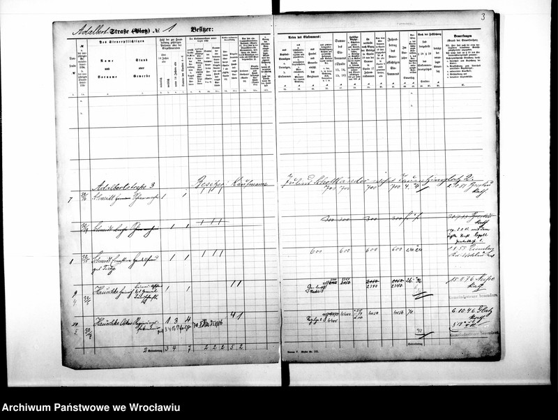 image.from.unit.number "Personalienverzeichnisse"