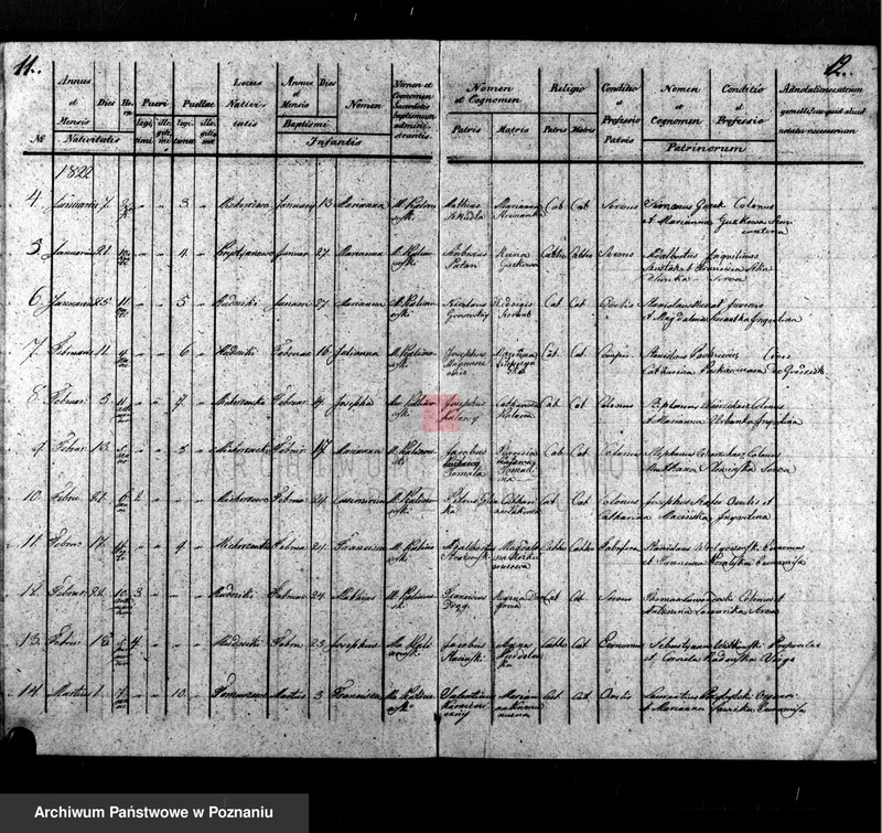 image.from.unit.number "Liber duplicatus baptisatorum"