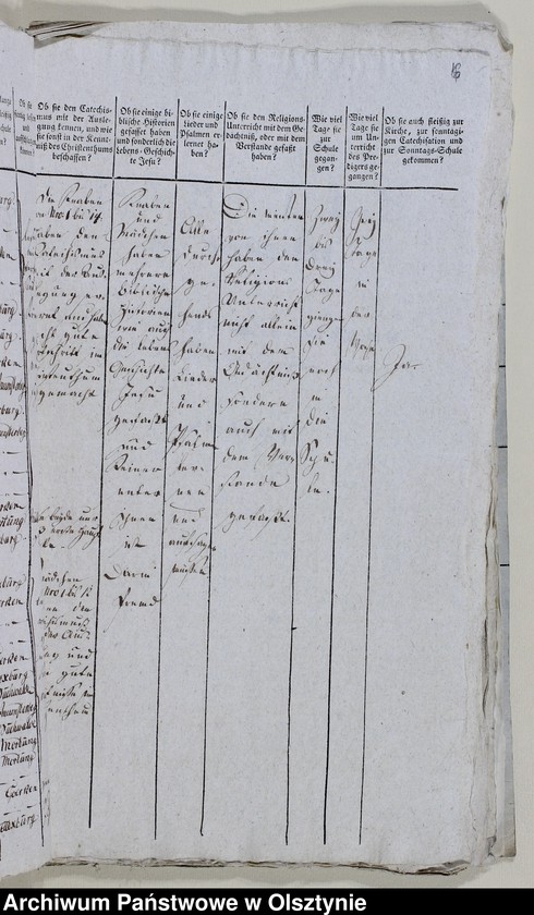 image.from.unit.number "Tabelle der Confirmanden des Alt Christburgschen Kirchspiel in der Blumenauschen Diözese 1814-1818, 1821-1822, 1825-1826, 1840, 1842, 1944-1845"