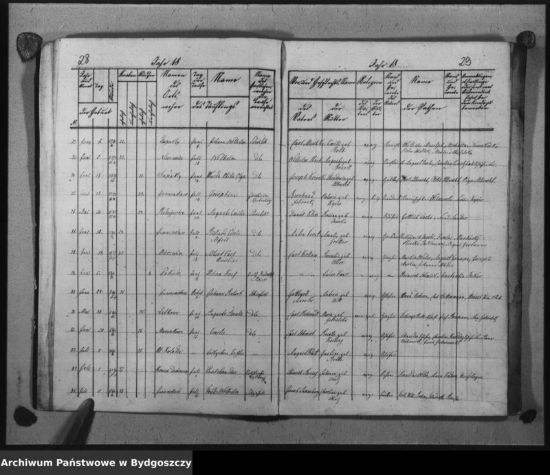 image.from.unit.number "Duplikat der Kirchenbücher der evangelischen Parochie Inowrazlaw für das Jahr 1858"