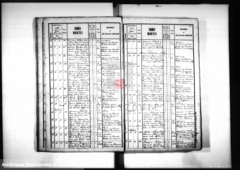 image.from.unit.number "Księga zgonów - Borek Nowy"